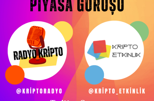 Haftaya Başlarken Piyasa Görüşü (26 Şubat 2024) | Twitter Space